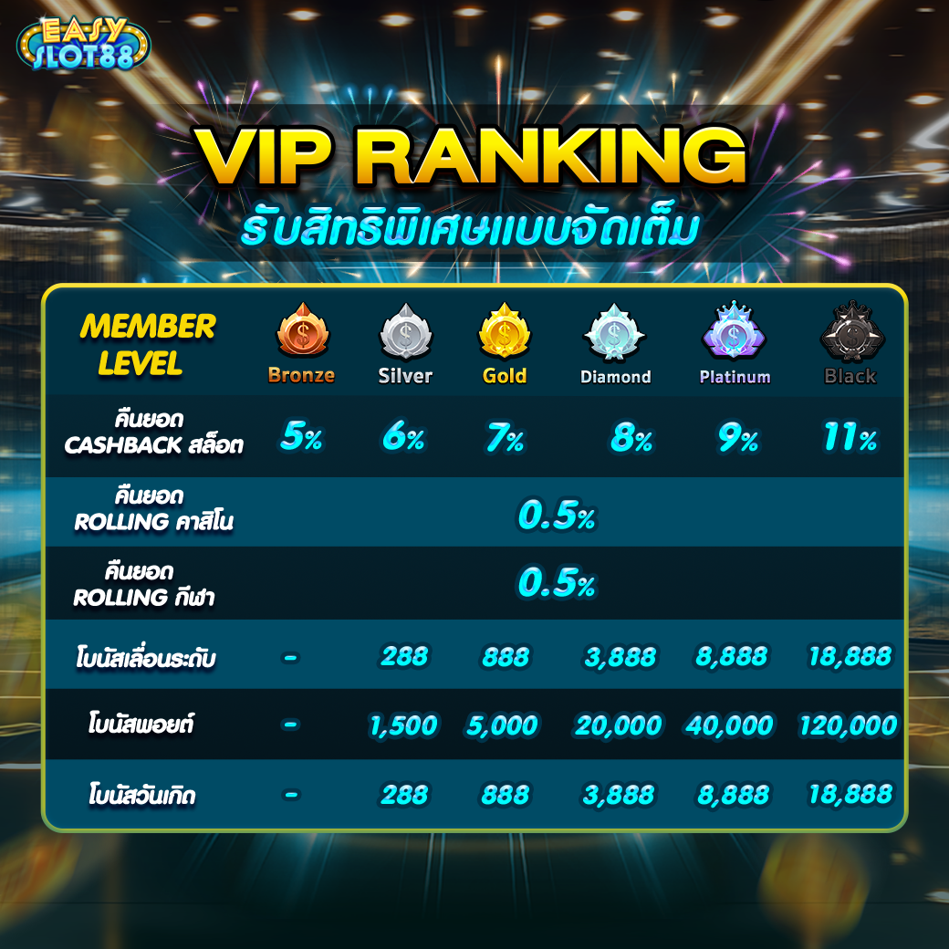 VIP RANKING 1040x1040MobCov