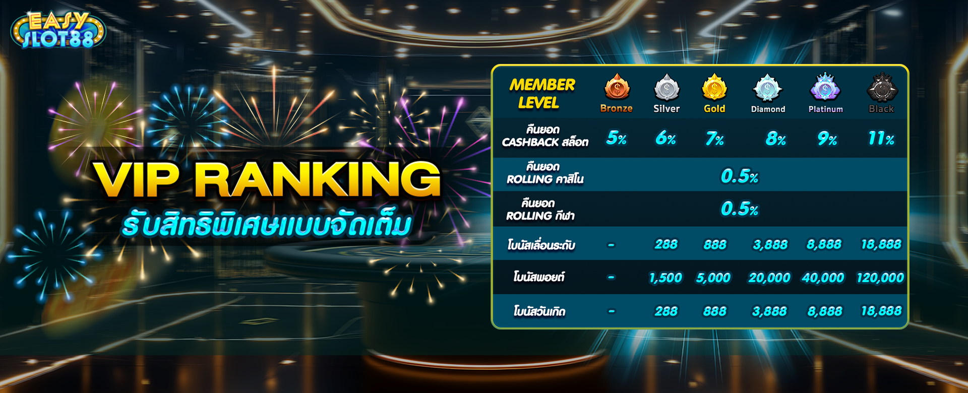 VIP RANKING 1920